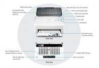 купить Сканер HP ScanJet Pro 3000 S3 Sheet-Feed Scnr (A4) в Алматы фото 3