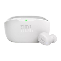 купить JBL Wave Buds - True Wireless In-Ear Headset - White в Алматы фото 1