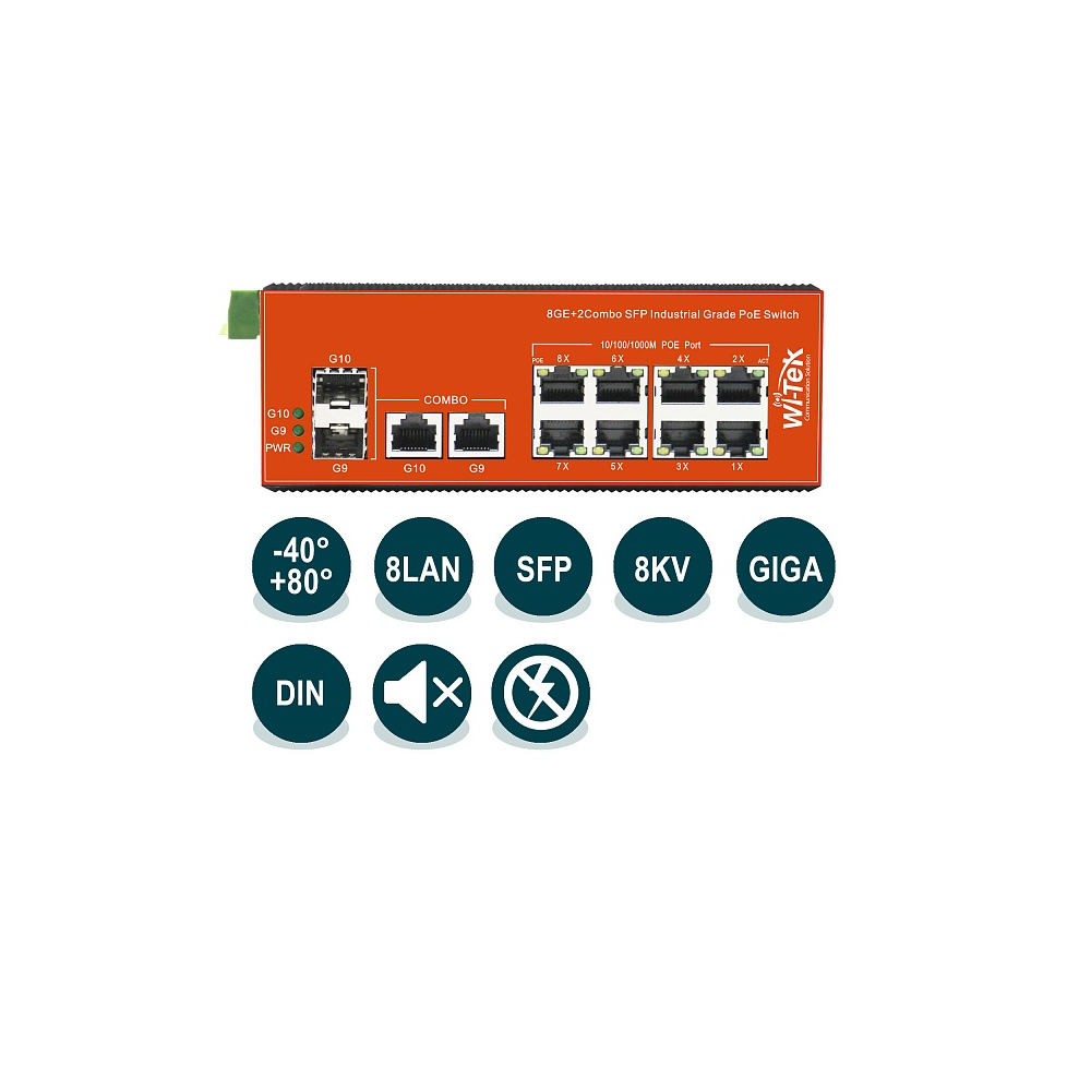 купить Wi-Tek WI-PS310GF-I в Алматы