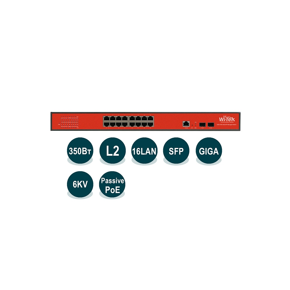 купить Wi-Tek WI-PMS318GF-24V в Алматы