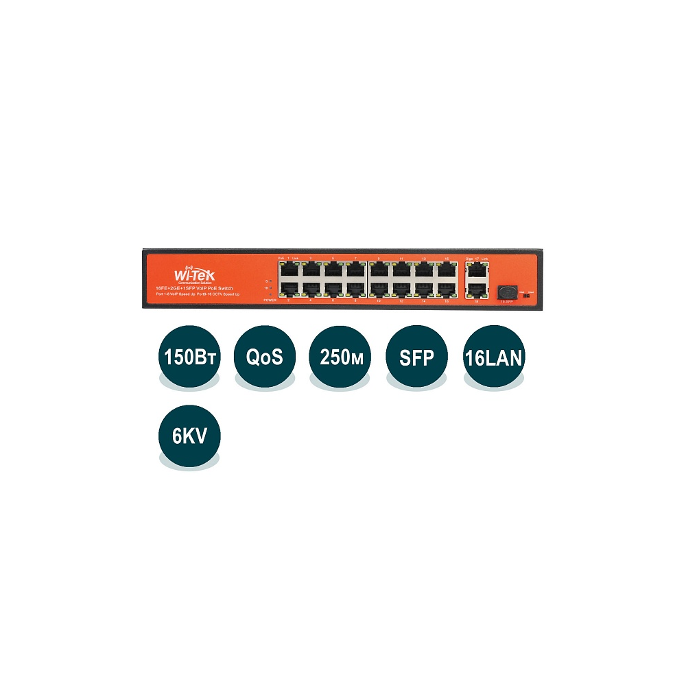 купить Wi-Tek WI-PS518GV в Алматы