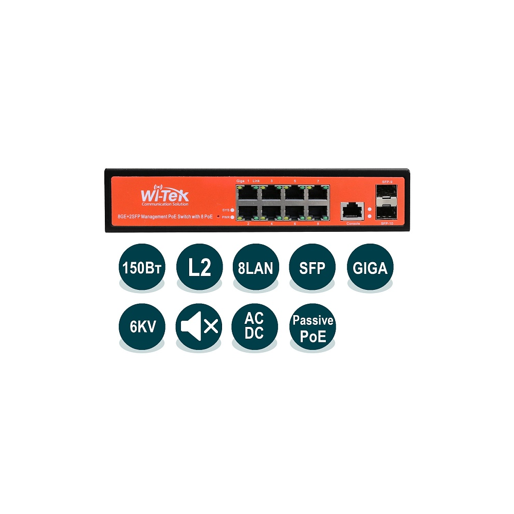 купить Wi-Tek WI-PMS310GF-24V в Алматы