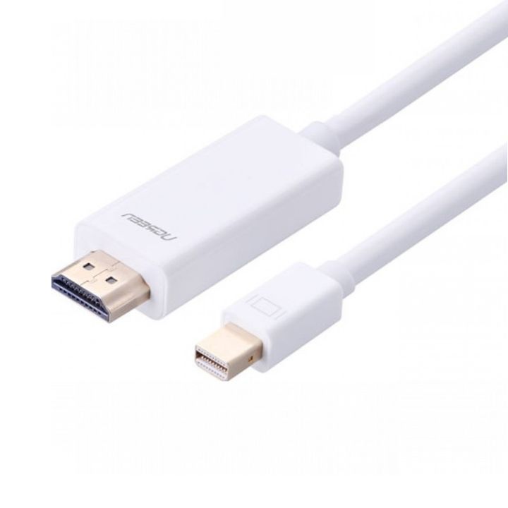 Кабель ugreen displayport hdmi