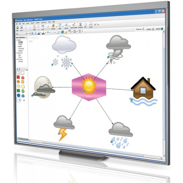 купить Интерактивная доска SMART Board SB480 (диагональ 77* (195.6 cm) в Алматы
