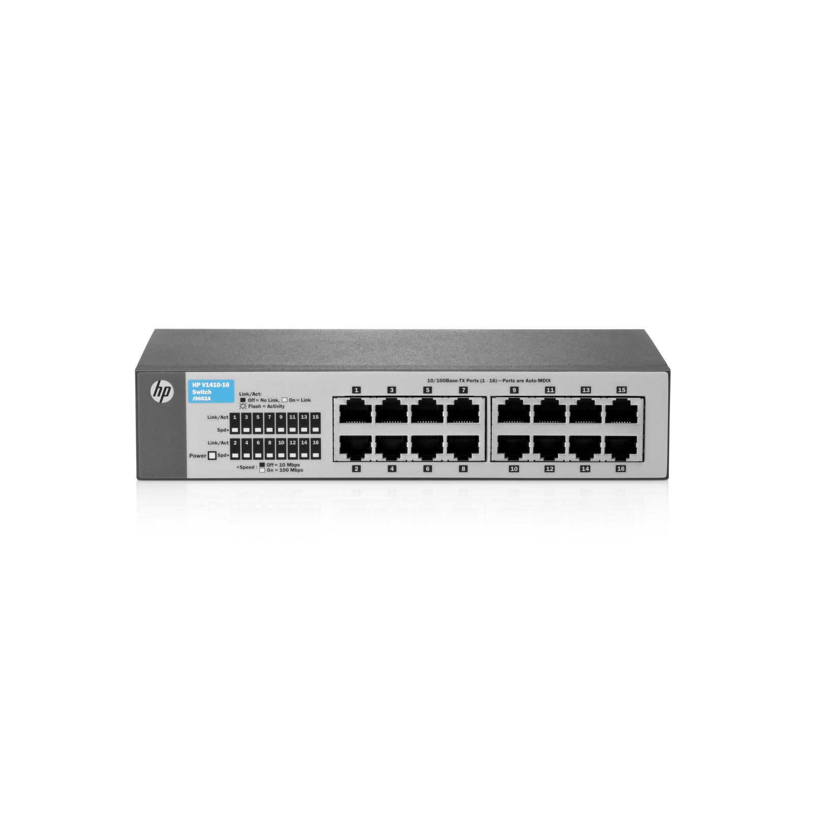 купить Коммутатор J9662A HP OfficeConnect 1410 16 Switch, 16xRJ45 10/100 ports в Алматы