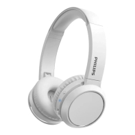 купить Наушники накладные Philips TAH4205WT/00 Bluetooth 5.0/Время работы 29 ч/Bass Boost/быстрая зарядка в Алматы фото 1