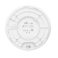 купить WiFi Точка доступа Ubiquiti UniFi UAP-AC-PRO-EU в Алматы фото 3