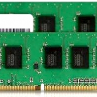 купить Оперативная память 16GB Kit (2x8GB) DDR4 2400Mhz GOODRAM PC4-19200 GR2400D464L17S/16GDC в Алматы фото 1