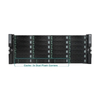 купить Хранилище HPE Alletra 5030 CTO Base Array (R4U34A/Digital 490) в Алматы фото 2