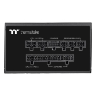 купить Блок питания Thermaltake Toughpower GF A3 в Алматы фото 3