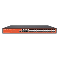 Купить Управляемый коммутатор, 4SFP+ 10G, 8GEcombo, 16SFP, Cloud WI-CGS5328-L3 Алматы