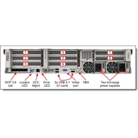 купить Сервер Lenovo ThinkSystem SR665 V3 (7D9AA01QEA) в Алматы фото 4