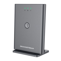 Купить Базовая станция VoIP Grandstream DP755 Алматы