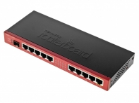 купить Сетевой Маршрутизатор MikroTik RB2011iLS-IN 5x100Mbit/s, 5x1000Mbit/s, SFP в Алматы фото 3