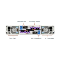 купить Система Хранения Данных Dell ME5012 Storage Array, включает в себя: 4TB HDD SAS (210-BBII_IKK) в Алматы фото 3