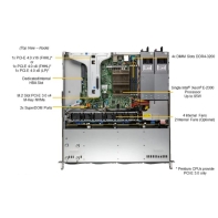 купить Серверная платформа SUPERMICRO SYS-510T-MR в Алматы фото 2