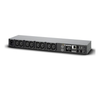 Купить Блок распределения питания CyberPower PDU31005 (240) Алматы