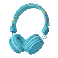 купить Наушники-накладные проводные Trust Comi Bluetooth голубой в Алматы фото 1