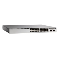 Купить Коммутатор Cisco C9200-24T-E Алматы