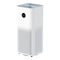 купить Очиститель воздуха Mi Air Purifier Pro H Белый в Алматы фото 2