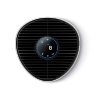 купить AC1715/10/ Очиститель воздуха Philips (5 кат) в Алматы фото 3