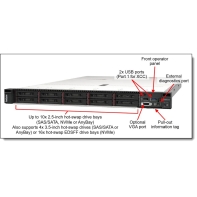 купить Сервер Lenovo ThinkSystem SR630 V2 (7Z71A07NEA) в Алматы фото 3