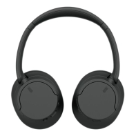 купить Наушники Sony WH-CH720 WHCH720NB.E черный в Алматы фото 4