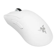 купить Компьютерная мышь Razer DeathAdder V3 Pro - White в Алматы фото 3