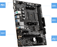 купить Материнская плата MSI A520M PRO-VH AM4 A520 2xDDR4 4xSATA3 RAID 1xM.2 VGA HDMI mATX в Алматы фото 2