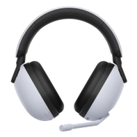купить Беспроводная игровая гарнитура Sony INZONE H9&nbsp;WHG900NW.E в Алматы фото 2