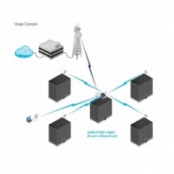 купить Антенна Ubiquiti AirMax Omni 2G13 в Алматы фото 4