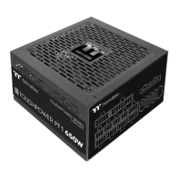 купить Блок питания Thermaltake Toughpower PF1 650W в Алматы фото 1