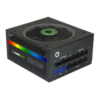 купить Блок питания ПК  550W GameMax RGB-550 <450W, 12cm fan, with APFC, 1x24PIN,1x12V8pin(4 4),6xSATA, МК> в Алматы фото 3