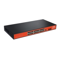 купить Коммутатор Wi-Tek WI-PMS326GFR в Алматы фото 2