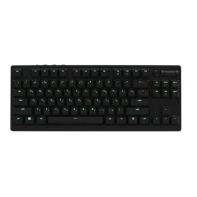 Купить Клавиатура Razer DeathStalker V2 Pro Tenkeyless - Russian Layout (Linear Red Switch) Алматы