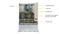 купить Supermicro SuperServer SYS-6029P-WTRT 2U в Алматы фото 3