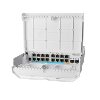 Купить Коммутатор MikroTik CRS318-1Fi-15Fr-2S-OUT Алматы