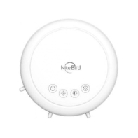 Купить Проектор лазерный Nitebird Star Projector LB4 Алматы