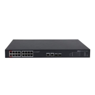 Купить Коммутатор Dahua DH-PFS3220-16GT-240 Алматы