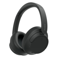 купить Наушники Sony WH-CH720 WHCH720NB.E черный в Алматы фото 1