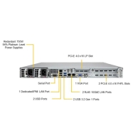 купить Серверная платформа SUPERMICRO SYS-110P-WTR в Алматы фото 3