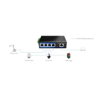 купить Коммутатор индустриальный гигабитный 5-портовый CUDY IG1005 <5-Port Aluminum Industrial Switch, 1000Mbps 5-Port RJ45 в Алматы фото 4